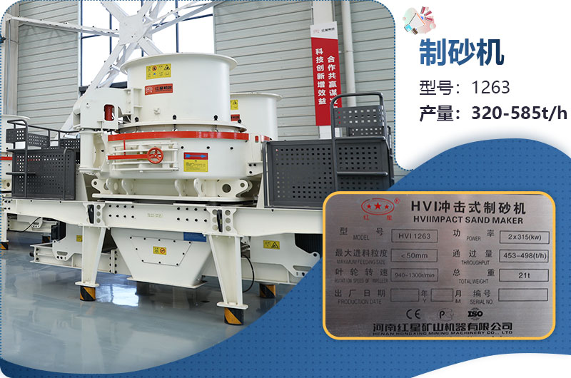 1263制砂機(jī)時產(chǎn)多少噸？價格多少？