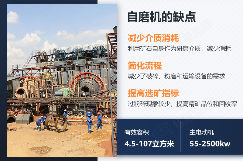 自磨機的優(yōu)缺點_產量參數及價格