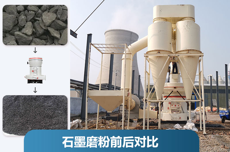 石墨粉加工設(shè)備產(chǎn)量多少？有哪些？