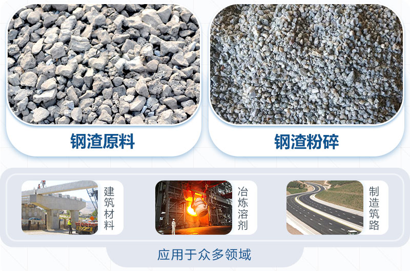 鋼渣能替代石子打混凝土嗎？鋼渣粉碎機(jī)圖片及價格