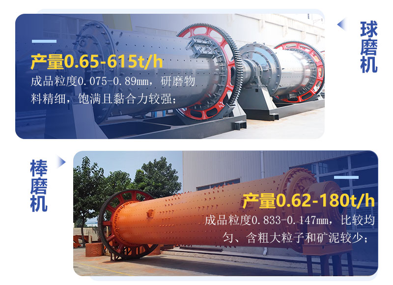 球磨機和棒磨機有什么區(qū)別？制砂用哪個好？