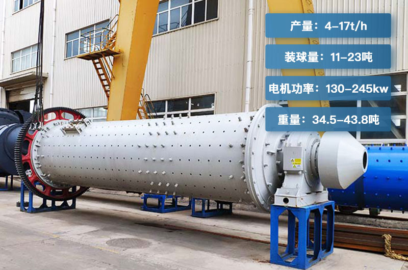 183球磨機一小時產量多少噸？有多重？各參數介紹