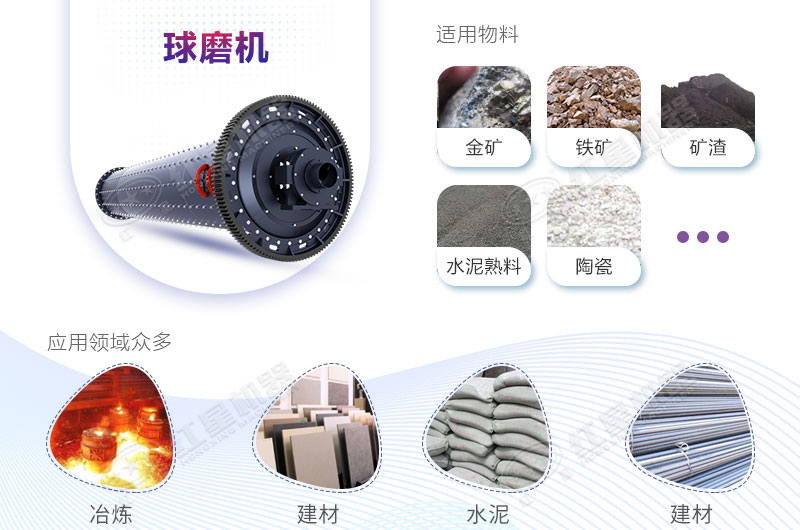 水泥球磨機設(shè)備優(yōu)勢多，應(yīng)用廣泛