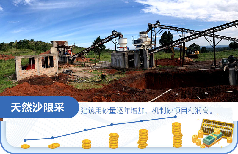 沙場利潤怎么算？是多少？一年一千萬？