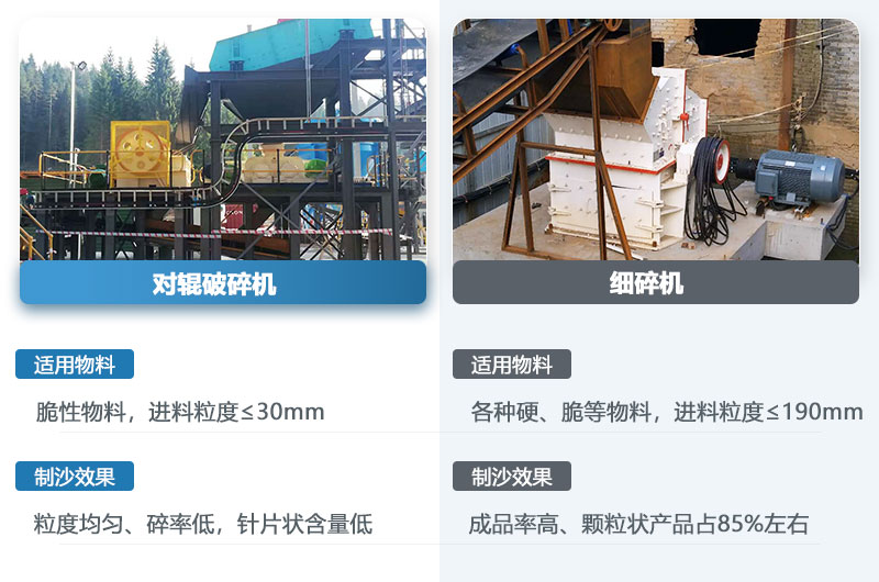 對輥機(jī)和細(xì)碎機(jī)的區(qū)別_哪個(gè)制沙效果好？