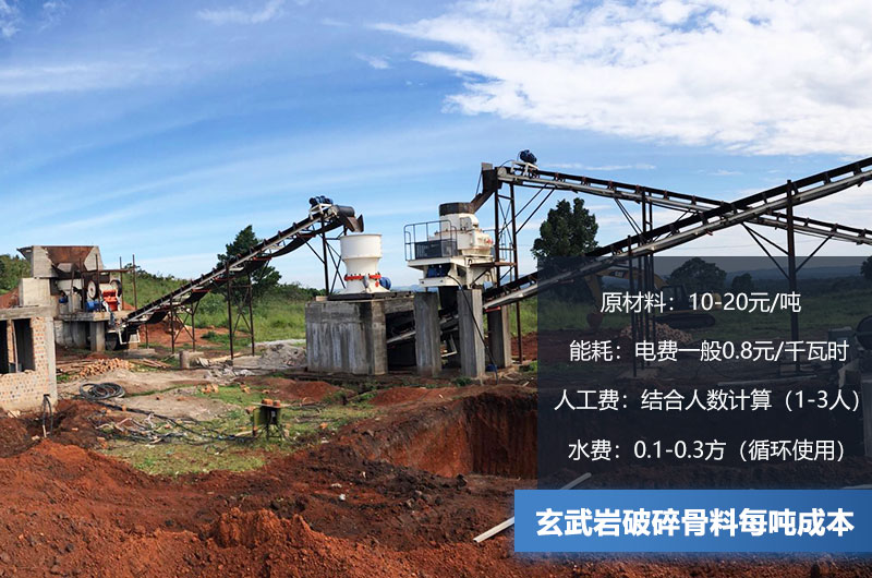 玄武巖破碎骨料每噸成本多少錢？玄武巖破碎設(shè)備有哪些？