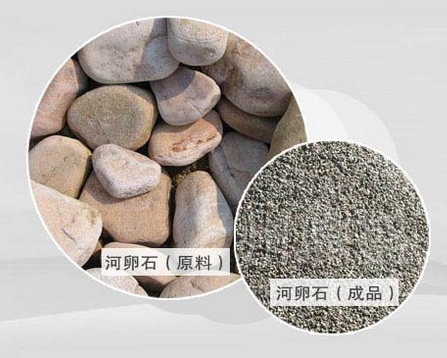 哪種制砂機(jī)更適用于河卵石機(jī)制砂生產(chǎn)加工？