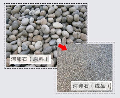 全套河卵石制砂生產(chǎn)線設(shè)備有哪些？大概需投資多少錢？