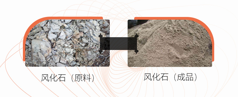 風(fēng)化石可以制沙嗎？用什么制砂機(jī)好？