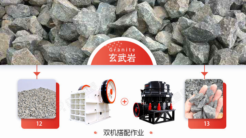 玄武巖石子多少錢(qián)一噸？用什么機(jī)械加工玄武巖效果好？