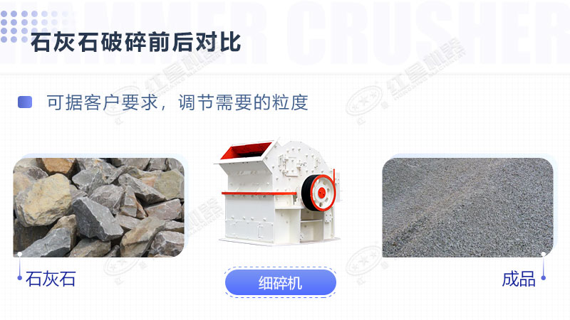 石灰石加工細沙選用哪種打砂設(shè)備？