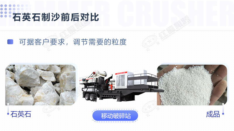 環(huán)保全自動(dòng)石英砂加工生產(chǎn)設(shè)備報(bào)價(jià)是多少？