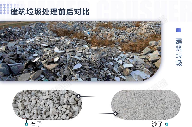 如何處理建筑垃圾，需要使用哪些建筑垃圾處置利用設(shè)備？