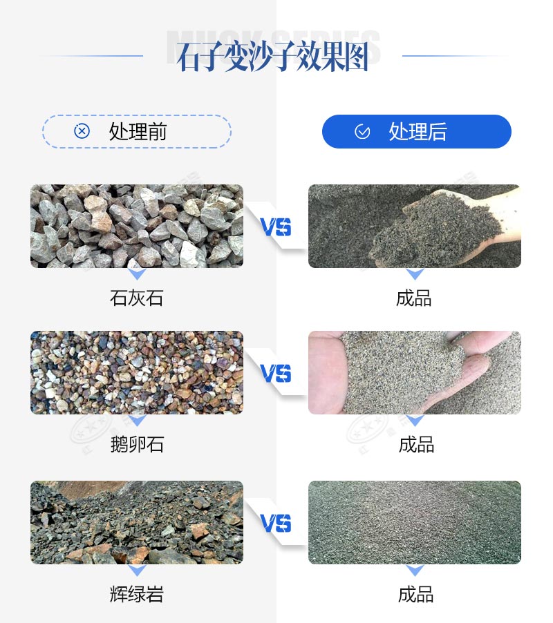 石頭碎沙需要什么機(jī)器？移動款、固定款任你挑
