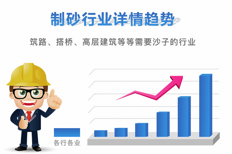 開沙場一年能掙多少錢，砂石設備買回去虧了怎么辦