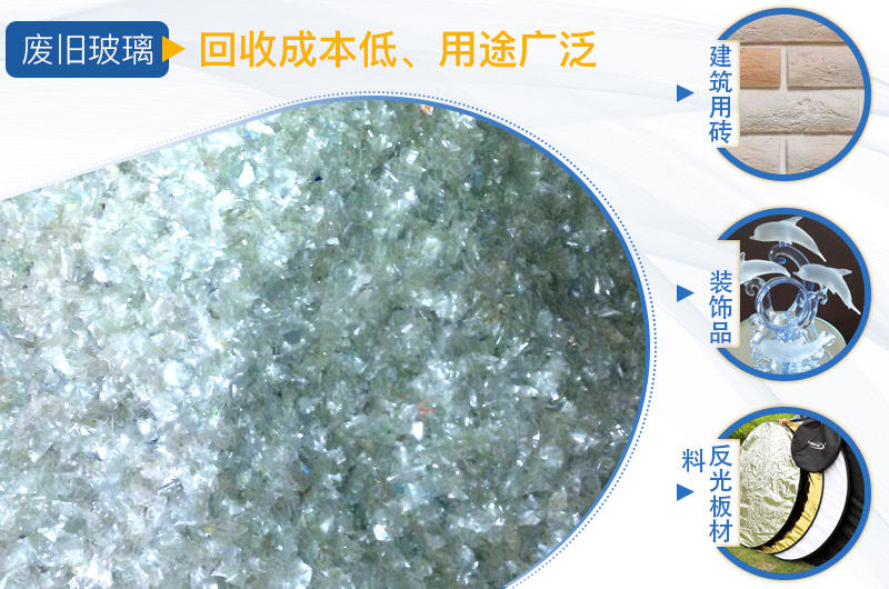 廢玻璃回收低成本，高收益